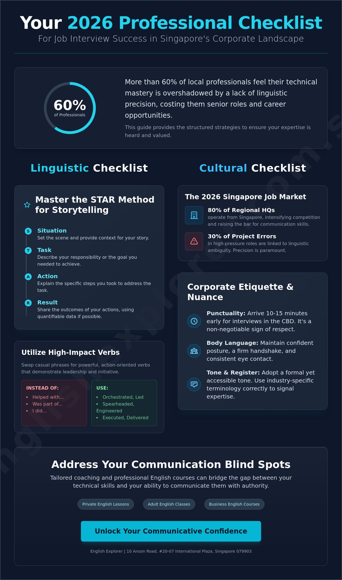 English for Job Interview: The 2026 Singapore Professional's Preparation Checklist