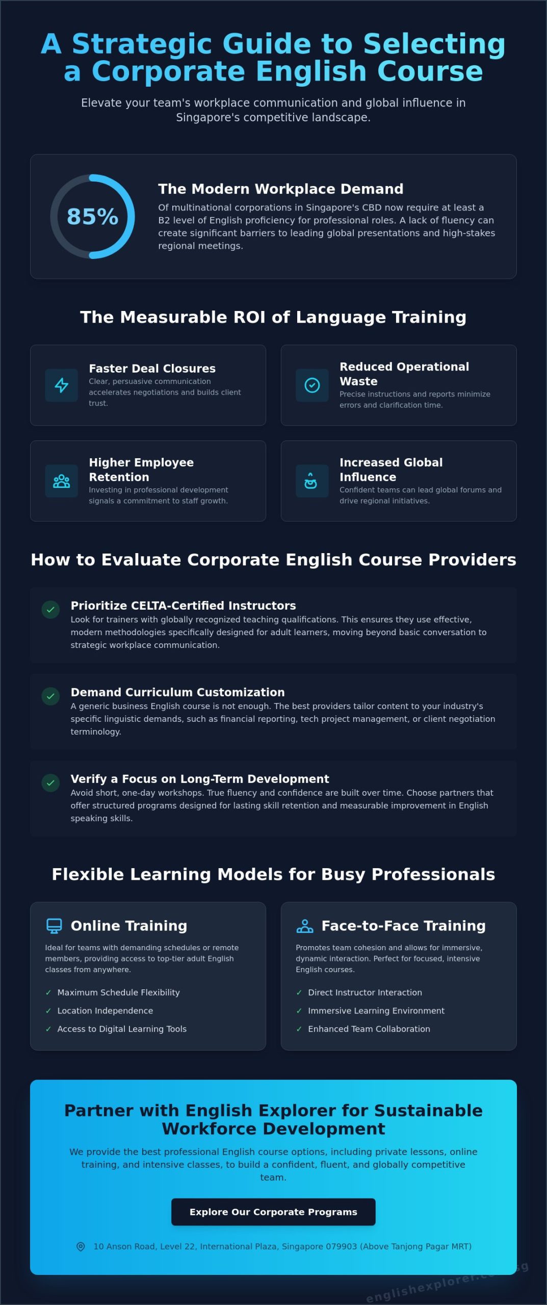 Corporate English Course Providers in Singapore: The 2026 Professional Guide