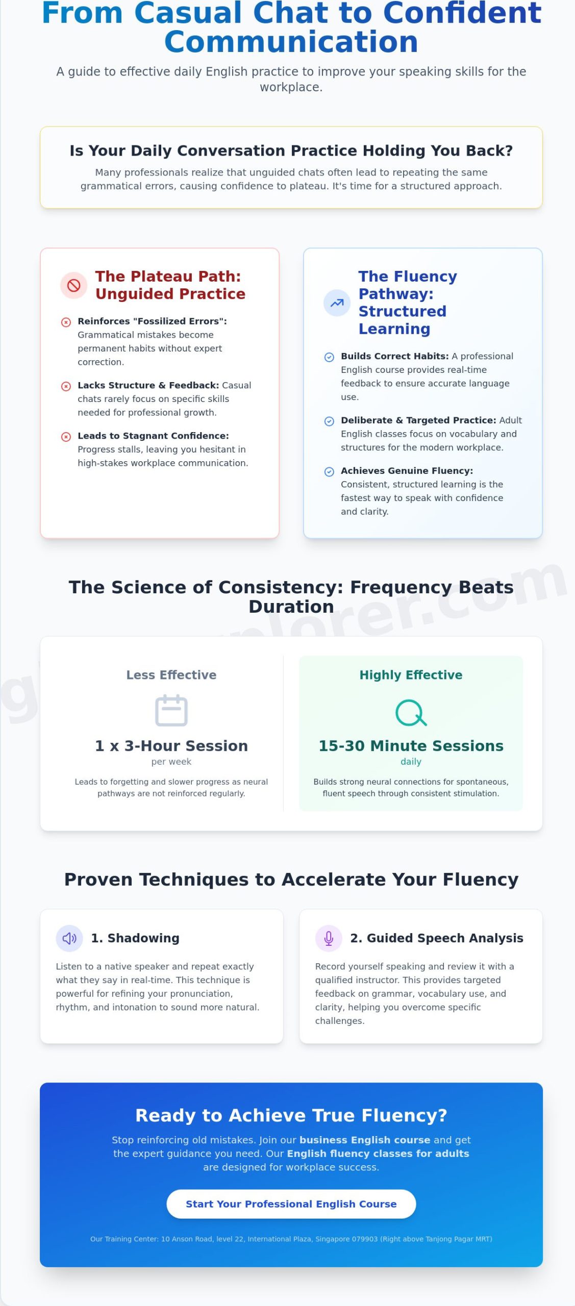 Daily English Conversation Practice Online: A 2026 Guide for Professionals