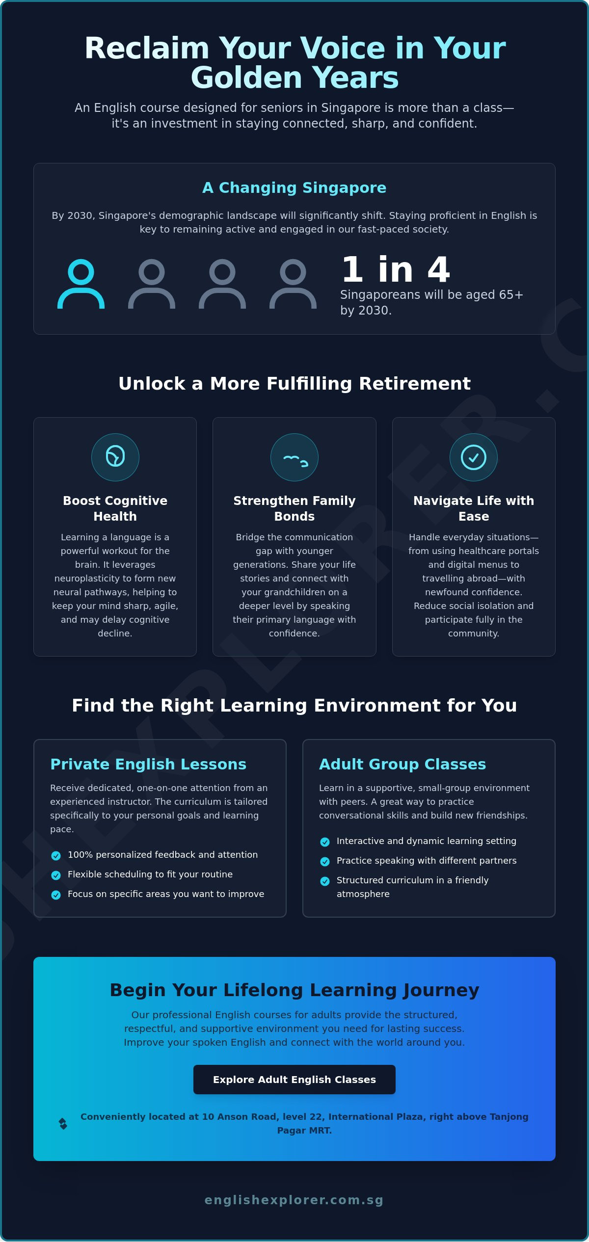 English Course for Seniors in Singapore: A Guide to Lifelong Learning in 2026