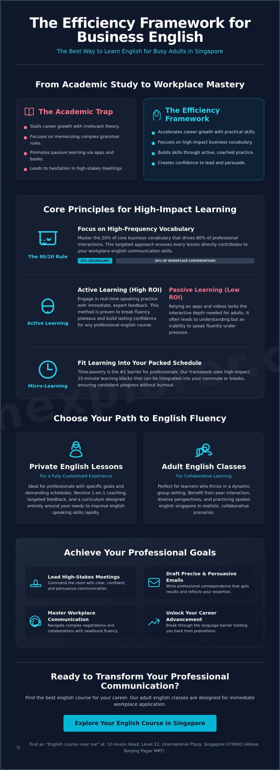 Best Way to Learn English for Busy Adults: The 2026 Efficiency Guide