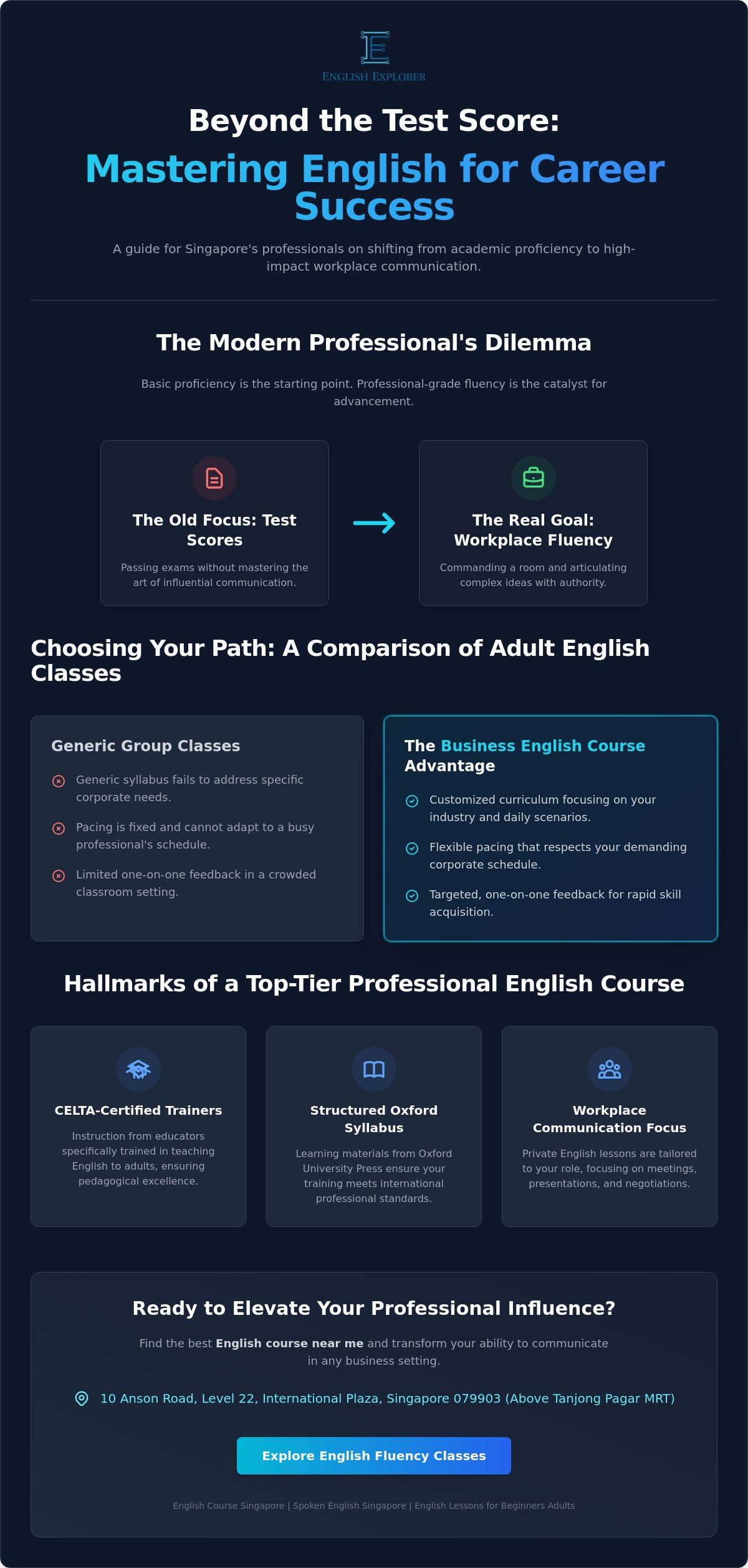 Private Tutor for IELTS Singapore: Professional English Coaching for Adult Success