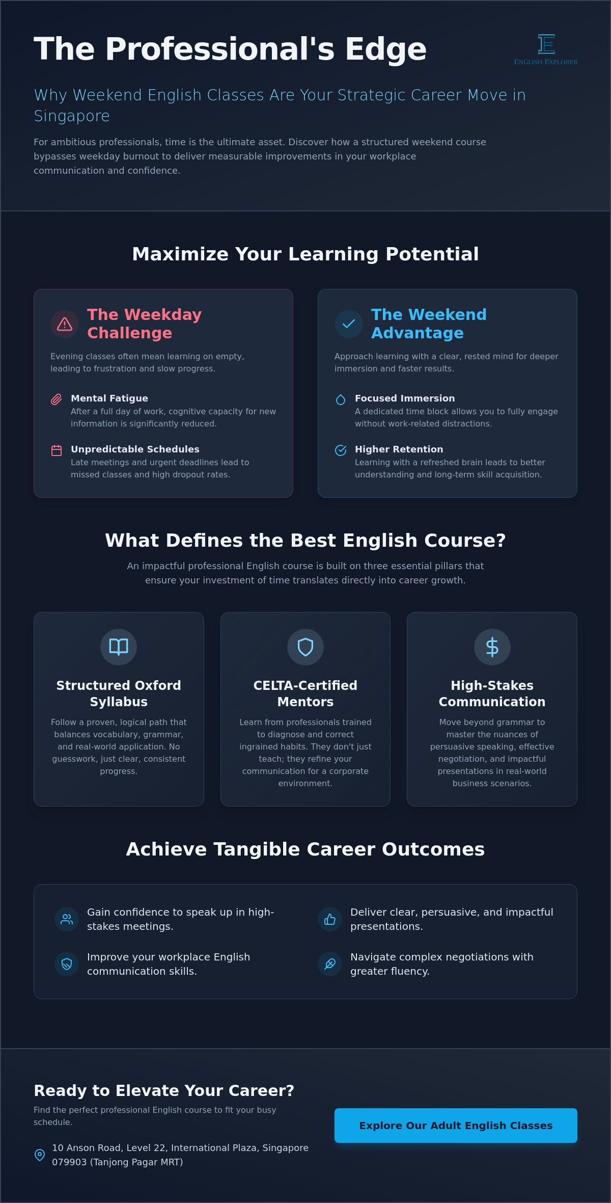Weekend English Class Singapore: The 2026 Professional Guide for Adults